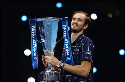 意识到顶级 意识到顶级