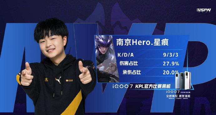 阶段性目标 阶段性目标