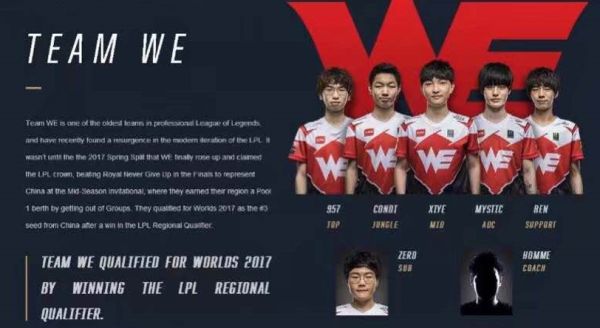 一个正循环 一个正循环