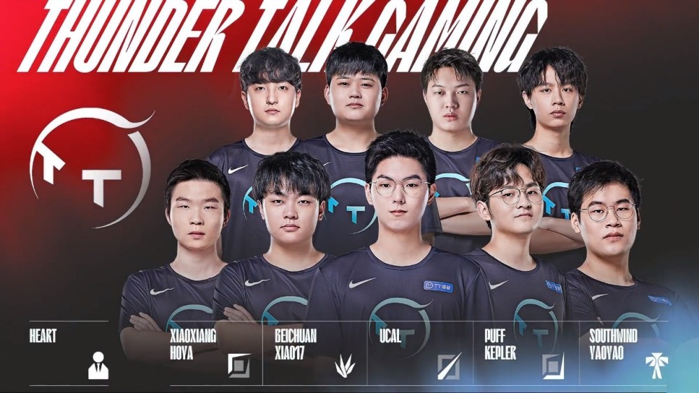 此前达到类 此前达到类