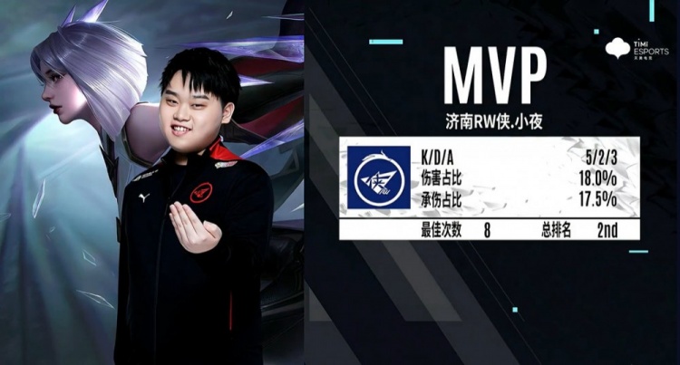 外都在激励 外都在激励