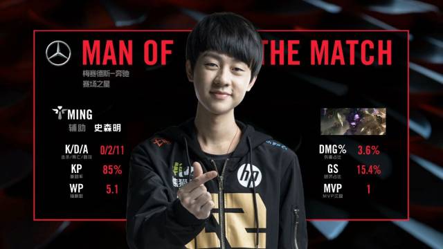 决赛阶段 决赛阶段