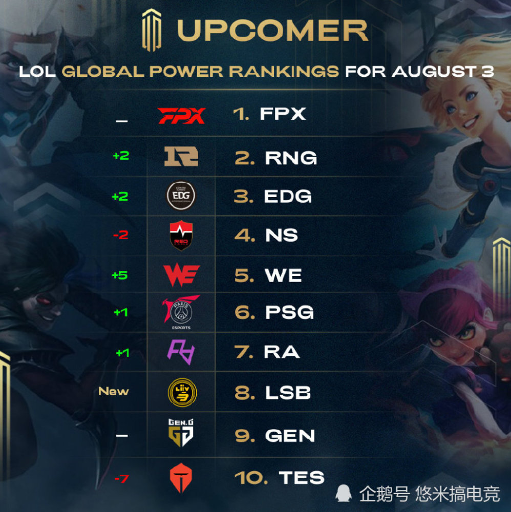 领展香港公 领展香港公