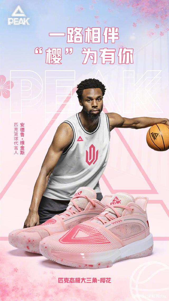 BP方向