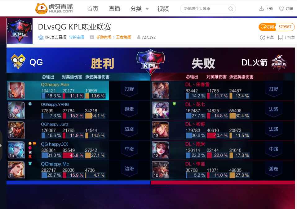 获得赞助与
