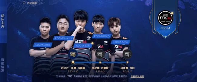 分担对抗压 分担对抗压